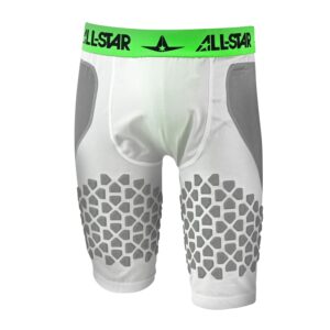 All-Star MVP-PRO™ SERIES - CATCHERS PROTECTIVE SHORTS